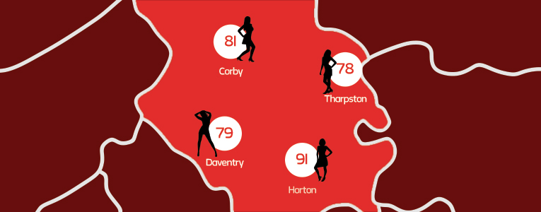 Sex in Northamptonshire